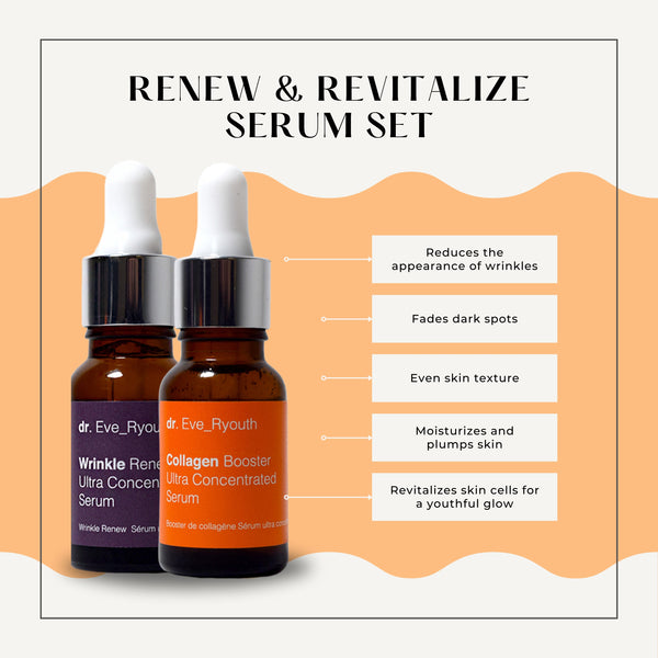 Collagen Plump & Wrinkle Renew Serum Set