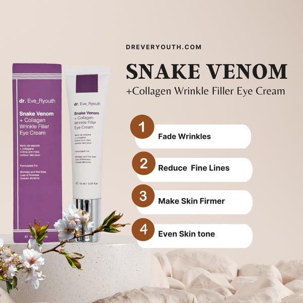 Snake Venom + Collagen Wrinkle Filler Eye Cream 15ml