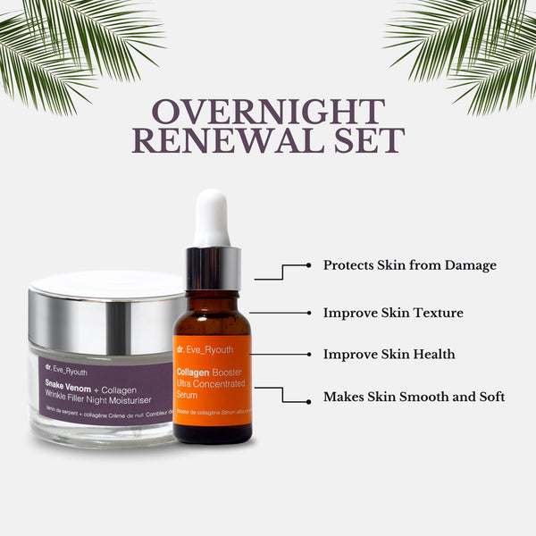 Intense Firming Night Treatment Serum & Cream Set