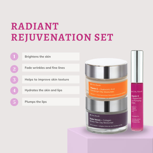 Anti-Ageing Day Creams & Lip Maximizer Set